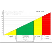 Субуфър Ground Zero GZHB 20XBT