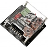 Кросоувъри Ground Zero GZPX 165SQ