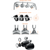 Tонколони за лодки HTX 8 M-CL-TW
