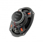 Reproduktory Focal Integration ICU 690