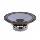 Tонколони за Audi A4 B9 комплект № 1