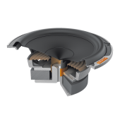 Тонколони Hertz MP 165P.3 PRO