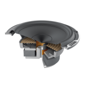 Тонколони Hertz MP 165.3 PRO