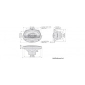 Тонколони Pioneer TS-A6934I