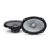 Тонколони Alpine R2-S69C