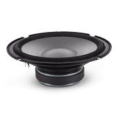 Тонколони Alpine S2-S80C