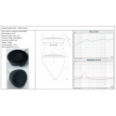 Компонентни говорители STEG SG 650C