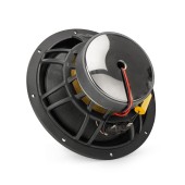 Тонколони Gladen Sigma 165-X