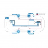 Audison AP T-H MAZ01 за свързване на усилвател към автомобили Mazda