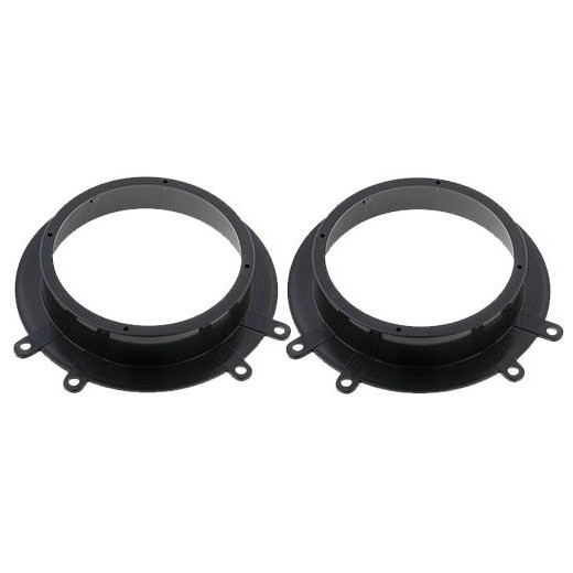 4carmedia пластмасови подложки Citroen Jumpy II / Fiat Scudo / Peugeot Expert