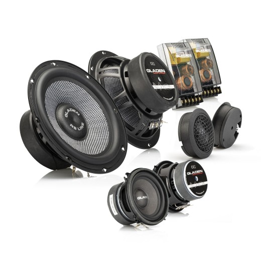 Тонколони Gladen RS 165.3 G2