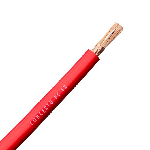 Захранващ кабел Harmonic Harmony Concerto PC4