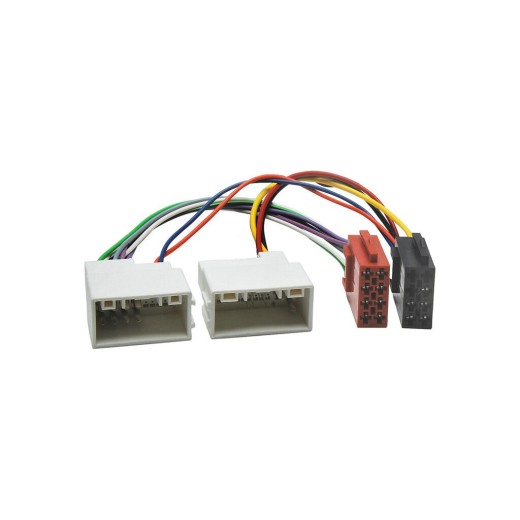 4carmedia ISO конектор Hyundai / Kia