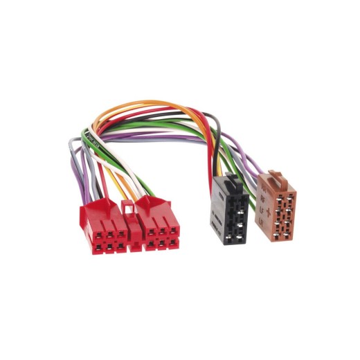 4carmedia ISO конектор Renault