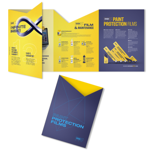 Ръководство Gyeon PPF Folder