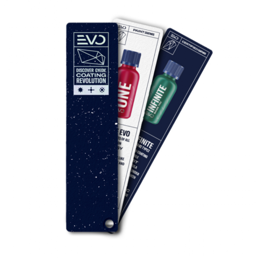 Информационна брошура Gyeon EVO Coatings Leaflet - Sampler