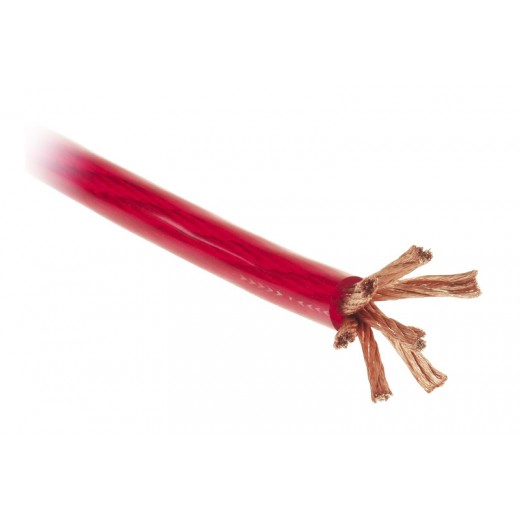 ACV RCP 350 - червен