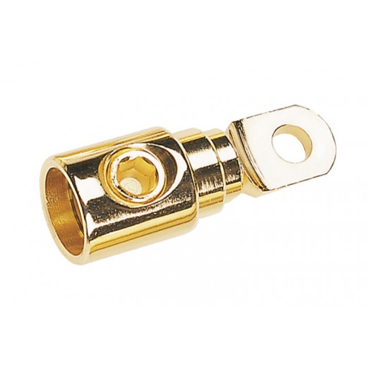 кабелно око ACV