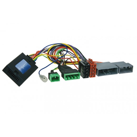 ConnectS2 адаптер за управление от волана Honda Civic Hybrid, Civic Hatchback