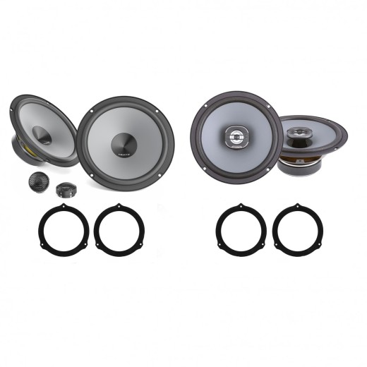 Vysokоговорiteli за Ford Focus III комплект № 1