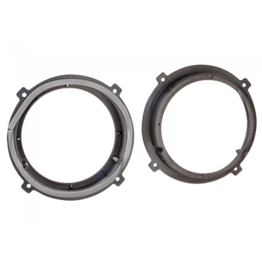 Пластмасови подложки за говорители за Kia Sportage