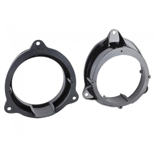 Пластмасови подложки за говорители за Mercedes Citan / Renault Kangoo