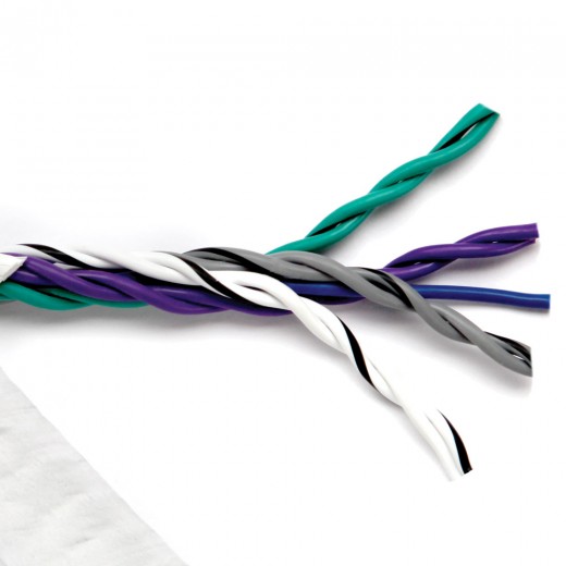 Специален кабел за високоговорители Connection B 918.2