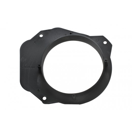 Пластмасови подложки Citroen Jumpy / Fiat Scudo / Peugeot Expert