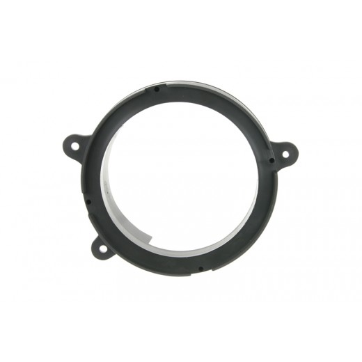 Пластмасови подложки Renault Twingo III., Clio III