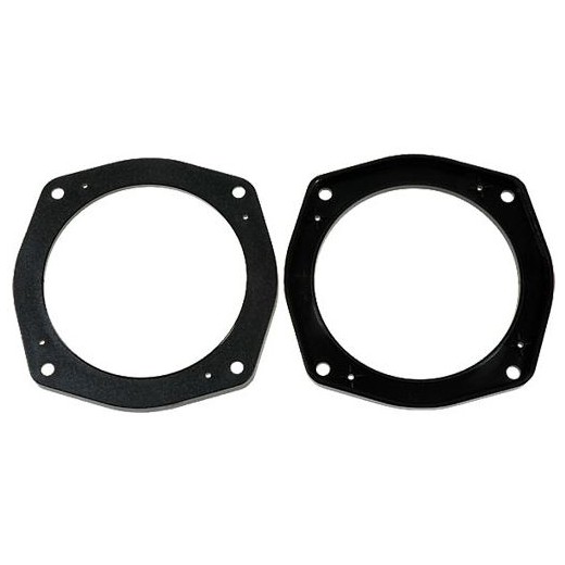 ACV пластмасови подложки Nissan Micra