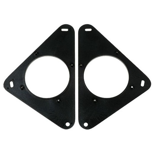 4carmedia пластмасови подложки Renault Master