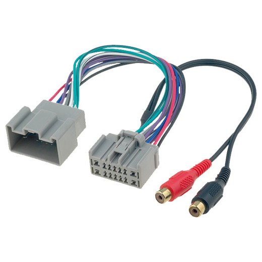 4carmedia AUX адаптер Volvo