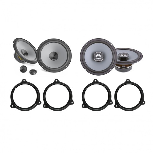 Vysokogovoriteli za Dacia Duster II komplet № 1
