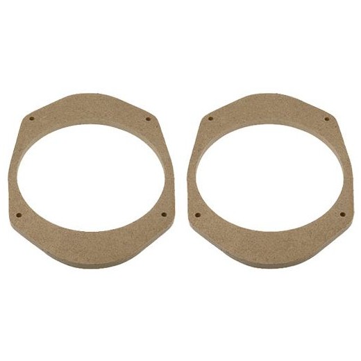 MDF редукции под говорители за Ford Mondeo