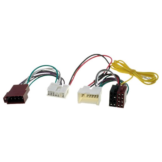 4carmedia адаптер за HF комплект Dacia / Renault