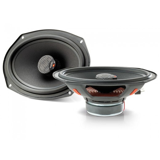 Reproduktory Focal Integration ICU 690