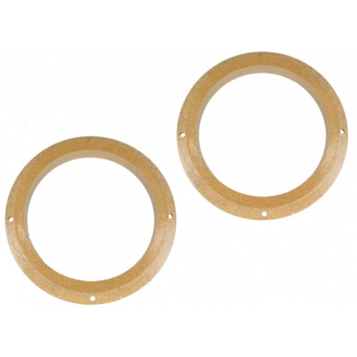 MDF редукция под говорители за Hyundai i30