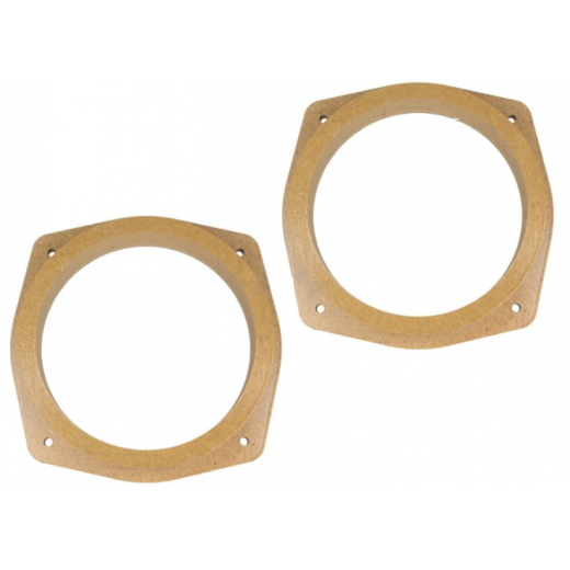 MDF редукции за говорители за SsangYong Kyron