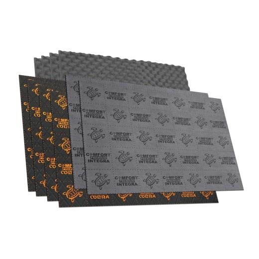 Комплект за шумоизолация на врати Comfortmat Premium Door Kit