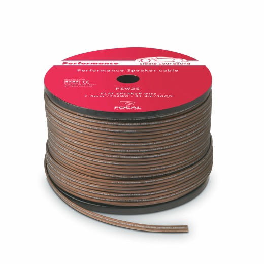 Кабел за високоговорители Focal PSW 25 (1 m)
