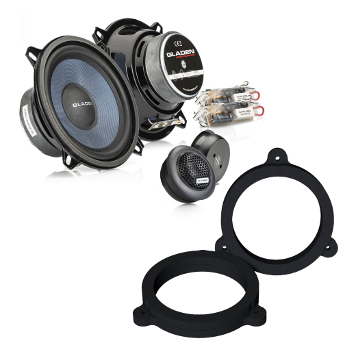 Колони за Renault Megane III № 2