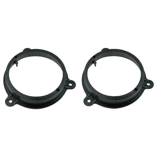 4carmedia пластмасови подложки Renault Laguna