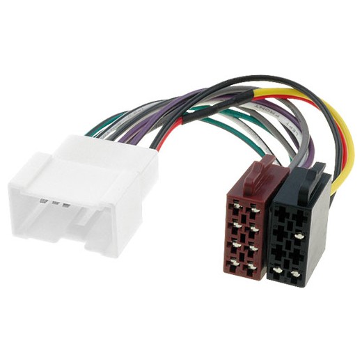 4carmedia ISO конектор Dacia / Renault