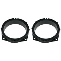 Per.Pic. пластмасови подложки Mitsubishi Colt