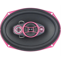 Високоговорители Ground Zero GZCF 7104XSPL Pink