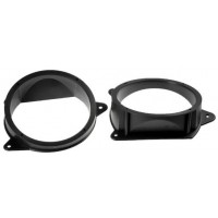 ACV пластмасови подложки Peugeot 207