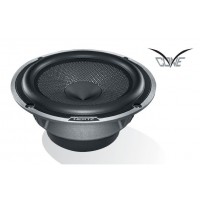 Колони HERTZ HV 165XL.4