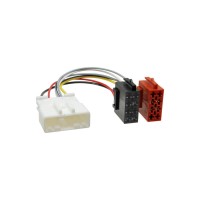 4carmedia ISO конектор Renault / Smart