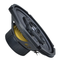 Тонколони Ground Zero GZIF 69