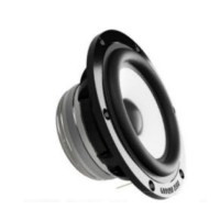 Vysokogovoriteli Ground Zero GZPM 80SQ-C